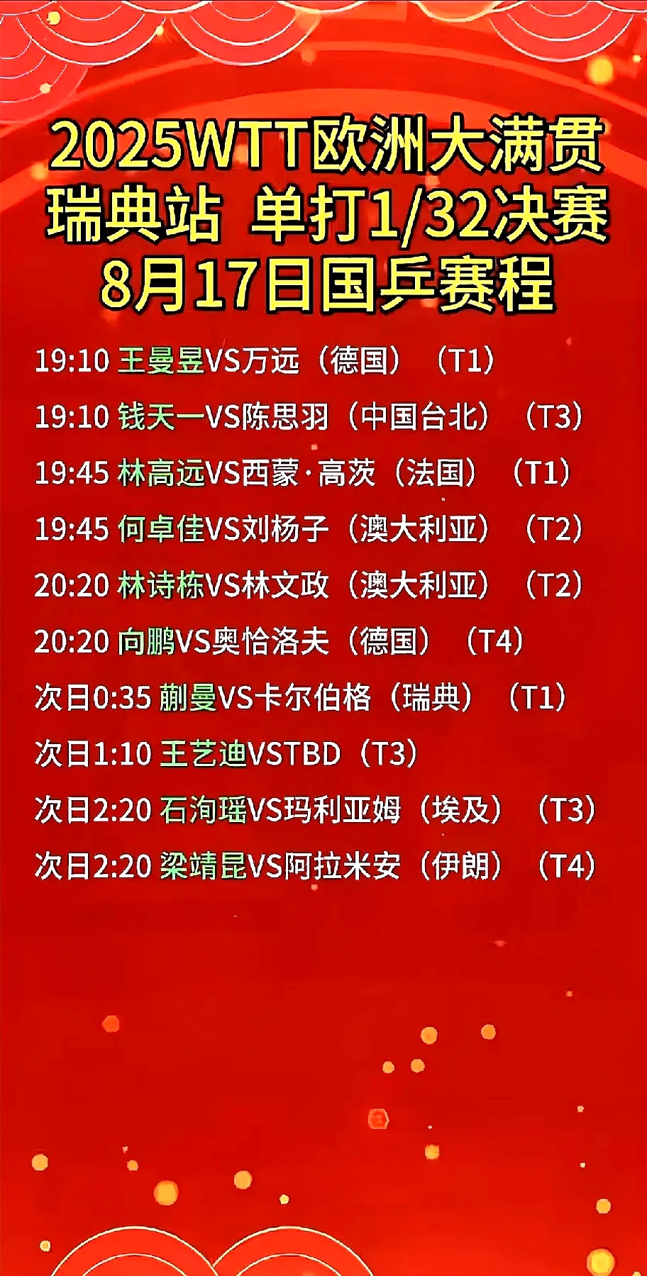 关于赛地聚焦——欧超杯转会期热度飙升，里尔战术微调，底气十足，轮换策略成焦点的信息-lck电竞平台